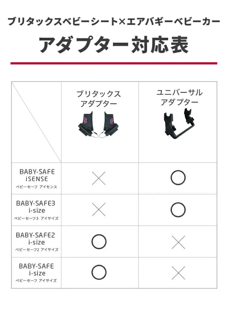 エアバギー ベビーシート取り付け用アダプター AIRBUGGY 360 ADAPTOR